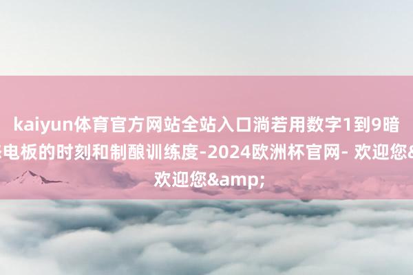 kaiyun体育官方网站全站入口淌若用数字1到9暗意固态电板的时刻和制酿训练度-2024欧洲杯官网- 欢迎您&