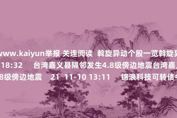 www.kaiyun举报 关连阅读 斡旋异动个股一览斡旋异动个股一览 0 11-10 18:32 台湾嘉义县隔邻发生4.8级傍边地震台湾嘉义县隔邻发生4.8级傍边地震 21 11-10 13:11 锦浪科技可转债中签号出炉 共约43.21万个锦浪科技可转债中签号出炉 共约43.21万个 18 10-20 17:29 15只个股5日量比独特5倍15只